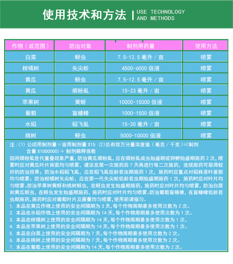 氟啶虫胺腈说明书图片